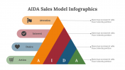 400368-AIDA-Sales-Model-Infographics_05