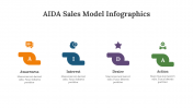 400368-AIDA-Sales-Model-Infographics_06
