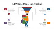 400368-AIDA-Sales-Model-Infographics_07