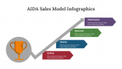 400368-AIDA-Sales-Model-Infographics_10