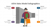 400368-AIDA-Sales-Model-Infographics_11