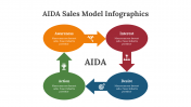 400368-AIDA-Sales-Model-Infographics_18