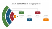400368-AIDA-Sales-Model-Infographics_20