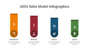 400368-AIDA-Sales-Model-Infographics_23