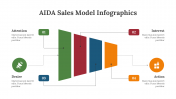 400368-AIDA-Sales-Model-Infographics_24