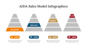 400368-AIDA-Sales-Model-Infographics_25