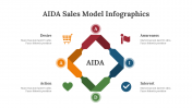 400368-AIDA-Sales-Model-Infographics_29