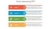Amazing Cloud Networking PPT Slide Design Template