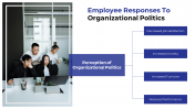 400375-Organizational-Politics_16