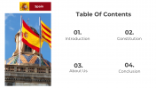 400376-Constitution-Day-In-Spain_02