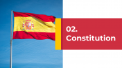 400376-Constitution-Day-In-Spain_12