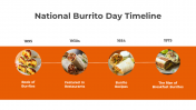 400377-National-Burrito-Day-Presentation_27