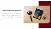 400381-Constitution-PowerPoint-Template_11