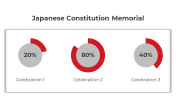 400384-Japanese-Constitution-Memorial-Day_25