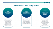400388-National-DNA-Day_23