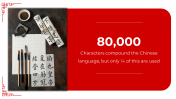 400391-Chinese-Language-Day-Presentation_20