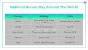 400394-National-Nurses-Day_26