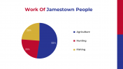 400401-Jamestown-Colony-Founded_27