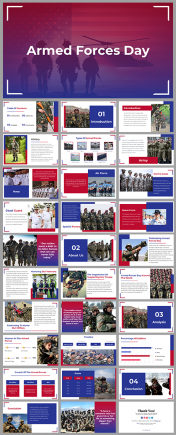 Best Armed Forces Day PPT And Google Slides Templates