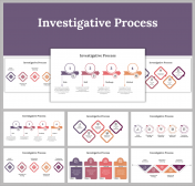 Investigative Process PowerPoint and Google Slides Themes