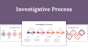 Investigative Process PowerPoint and Google Slides Themes