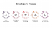 400409-Investigative-Process_04