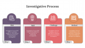 400409-Investigative-Process_06