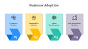 400412-Business-Adoption_05