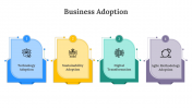 400412-Business-Adoption_07