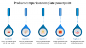 Creative Editable Product Comparison PowerPoint Template