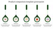 Use Product Comparison Template PowerPoint-Five Node