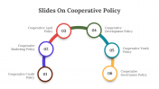 400420-Slides-On-Cooperative-Policy_04