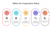 400420-Slides-On-Cooperative-Policy_06