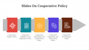 400420-Slides-On-Cooperative-Policy_07