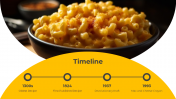 400441-National-Mac-And-Cheese-Day_04