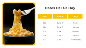 400441-National-Mac-And-Cheese-Day_09