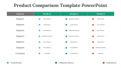40046-Product-Comparison-Template-PowerPoint_07