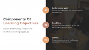 400466-Learning-Objectives_05