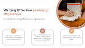 400466-Learning-Objectives_07