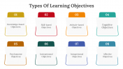 400467-Types-Of-Learning-Objectives_02