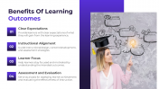 400469-Learning-Outcomes_05