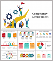 Competency Development PPT And Google Slides Themes