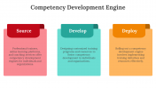 400471-Competency-Development_06
