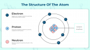 400479-Atoms-And-The-Periodic-Table_17