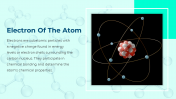 400479-Atoms-And-The-Periodic-Table_18