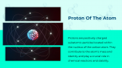 400479-Atoms-And-The-Periodic-Table_19