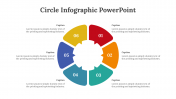 Innovative Circle Infographic PPT And Google Slides Themes