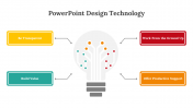 PowerPoint Design Technology And Google Slides Themes