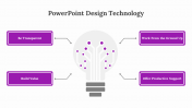 PowerPoint Presentation Design Technology And Google Slides