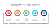 Use Business PPT Presentation And Google Slides Template